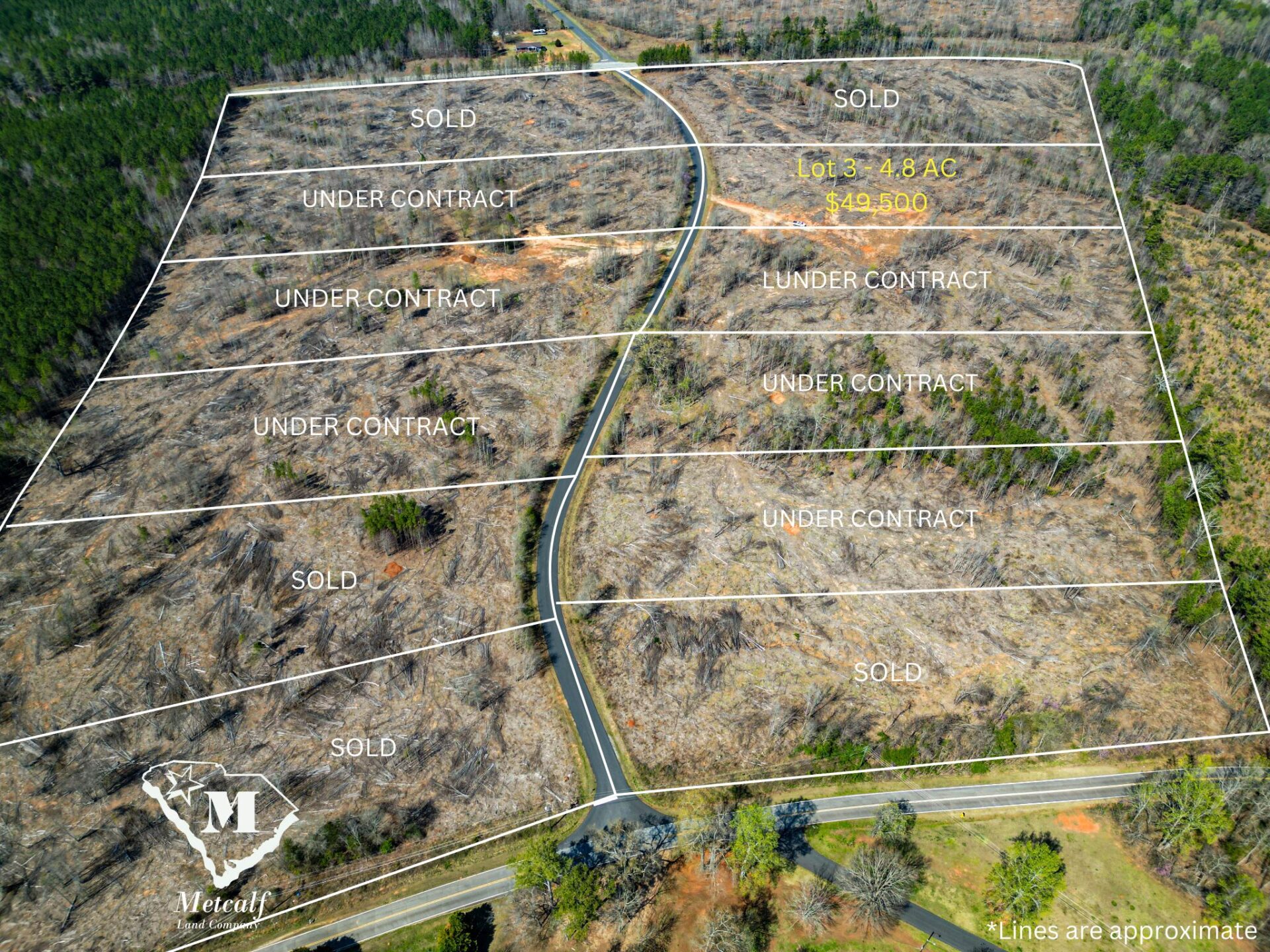 Woodside Acres Mini Farms | Metcalf Land Company Inc